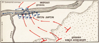 Схема битвы при реке Неве