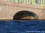 Троицкий мост Троицкий мост
